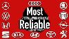 The Best Diesel Engines On The Market Top Of The Most Reliable Diesel Engines